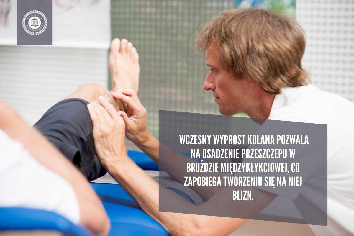 Program Rehabilitacji Po Rekonstrukcji Acl U Sportowców ćwiczenia Terapiafunkcjonalnapl 6669